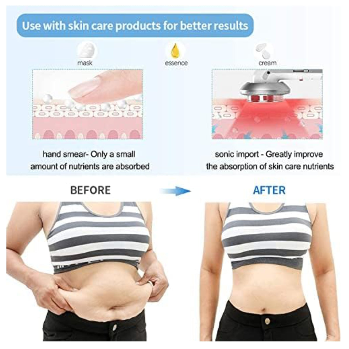 Masajeador Anticelulitis Ultrasonido